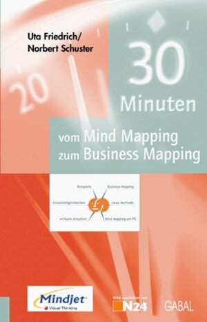 30 Minuten vom Mind Mapping zum Business Mapping