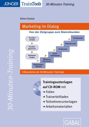 Buchcover Marketing im Dialog | Anton Dostal | EAN 9783897499829 | ISBN 3-89749-982-7 | ISBN 978-3-89749-982-9