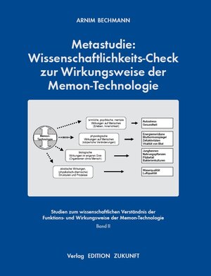 Buchcover Metastudie: Wissenschaftlichkeits-Check zur Wirkungsweise der Memon-Technologie | Arnim Bechmann | EAN 9783897992610 | ISBN 3-89799-261-2 | ISBN 978-3-89799-261-0