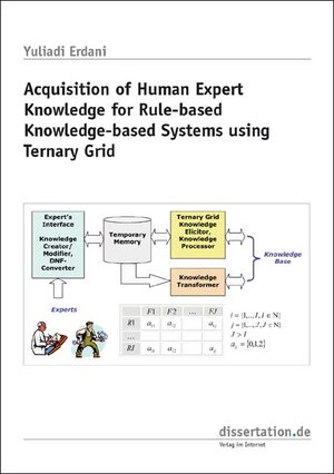 Buchcover Acquisition of Human Expert Knowledge for Rule-based Knowledge-based Systems using Ternary Grid | Yuliadi Erdani | EAN 9783898250009 | ISBN 3-89825-000-8 | ISBN 978-3-89825-000-9