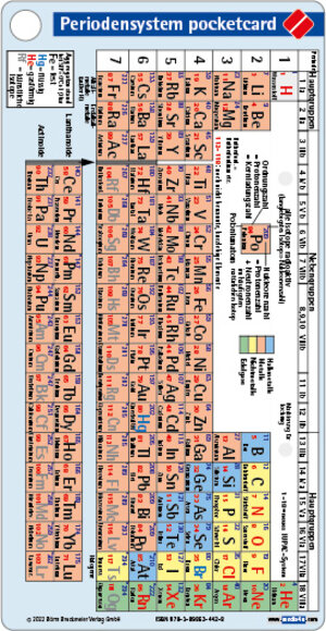 Buchcover Periodensystem pocketcard  | EAN 9783898624428 | ISBN 3-89862-442-0 | ISBN 978-3-89862-442-8