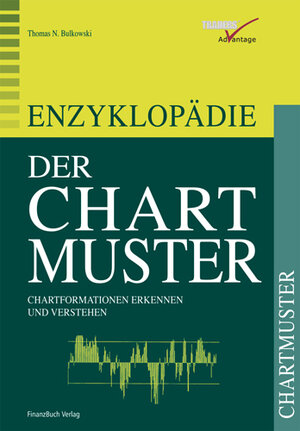 Enzyklopädie der Chartmuster. Chartformationen erkennen und verstehen