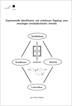 Experimentelle Identifikation und nichtlineare Regelung eines einachsigen servohydraulischen Antriebs