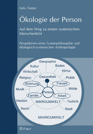 Buchcover Ökologie der Person | Felix Tretter | EAN 9783899674323 | ISBN 3-89967-432-4 | ISBN 978-3-89967-432-3