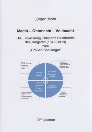 Buchcover Macht - Ohnmacht - Vollmacht. | Jürgen Mohr | EAN 9783899912302 | ISBN 3-89991-230-6 | ISBN 978-3-89991-230-2