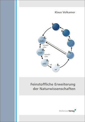 Buchcover Feinstoffliche Erweiterung der Naturwissenschaften | Klaus Volkamer | EAN 9783899980264 | ISBN 3-89998-026-3 | ISBN 978-3-89998-026-4