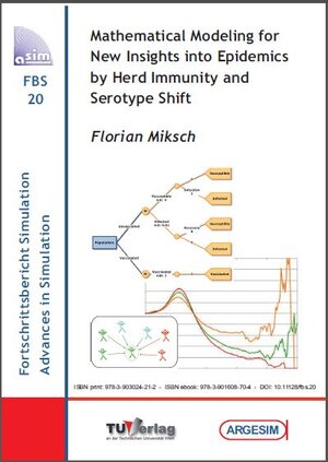 Buchcover Mathematical Modeling for New Insights into Epidemics by Herd Immunity and Serotype Shift | Florian Miksch | EAN 9783903347205 | ISBN 3-903347-20-5 | ISBN 978-3-903347-20-5