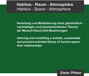 Buchcover Habitus - Raum - Atmosphäre | Dieter Pfister | EAN 9783906209098 | ISBN 3-906209-09-1 | ISBN 978-3-906209-09-8