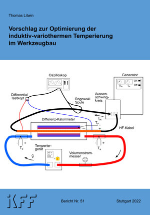Buchcover Vorschlag zur Optimierung der induktiv-variothermen Temperierung im Werkzeugbau | Thomas Litwin | EAN 9783922381501 | ISBN 3-922381-50-2 | ISBN 978-3-922381-50-1