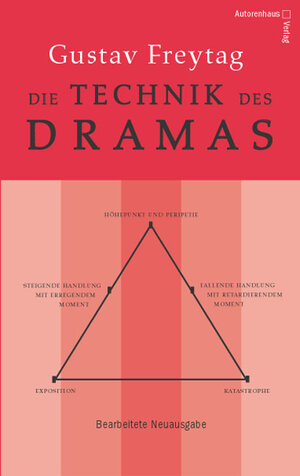 Die Technik des Dramas