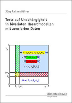 Test auf Unabhängigkeit in bivariaten Hazard-Modellen mit zensierten Daten