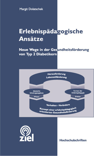 Buchcover Erlebnispädagogische Ansätze | Margit Dolatschek | EAN 9783934214811 | ISBN 3-934214-81-9 | ISBN 978-3-934214-81-1