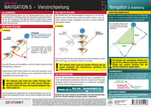 Buchcover Navigation (5) | Michael Schulze | EAN 9783934705098 | ISBN 3-934705-09-X | ISBN 978-3-934705-09-8