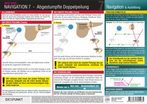 Buchcover Navigation (7) | Michael Schulze | EAN 9783934705265 | ISBN 3-934705-26-X | ISBN 978-3-934705-26-5