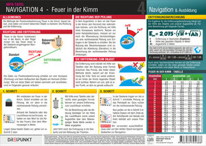 Buchcover Navigation 4 | Michael Schulze | EAN 9783934705388 | ISBN 3-934705-38-3 | ISBN 978-3-934705-38-8