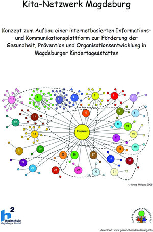 Buchcover Kita Netzwerk Magdeburg | Thomas Hartmann | EAN 9783937339986 | ISBN 3-937339-98-1 | ISBN 978-3-937339-98-6