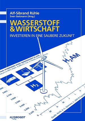 Wasserstoff und Wirtschaft - Investieren in eine saubere Zukunft