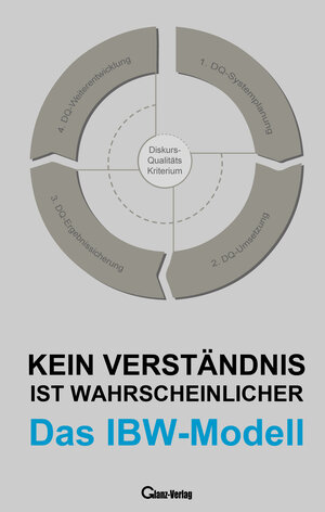 Buchcover Kein Verständnis ist wahrscheinlicher. Das IBW-Modell | Udo Glanz | EAN 9783940320155 | ISBN 3-940320-15-3 | ISBN 978-3-940320-15-5