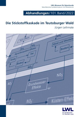Buchcover Die Stickstoffkaskade im Teutoburger Wald | Jürgen Lethmate | EAN 9783940726827 | ISBN 3-940726-82-6 | ISBN 978-3-940726-82-7