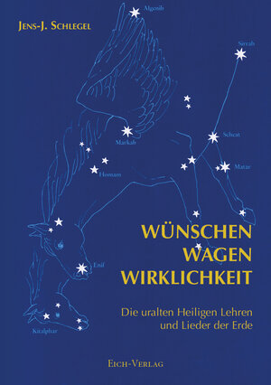 Buchcover Wünschen – Wagen – Wirklichkeit | Jens-J. Schlegel | EAN 9783940964687 | ISBN 3-940964-68-9 | ISBN 978-3-940964-68-7