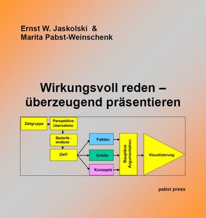 Buchcover Wirkungsvoll reden - überzeugend präsentieren | Ernst W Jaskolski | EAN 9783941238237 | ISBN 3-941238-23-X | ISBN 978-3-941238-23-7