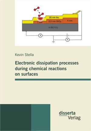 Buchcover Electronic dissipation processes during chemical reactions on surfaces | Kevin Stella | EAN 9783942109895 | ISBN 3-942109-89-1 | ISBN 978-3-942109-89-5