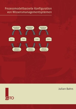 Buchcover Prozessmodellbasierte Konfiguration von Wissensmanagementsystemen | Julian Bahrs | EAN 9783942183734 | ISBN 3-942183-73-0 | ISBN 978-3-942183-73-4