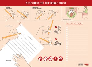 Buchcover Schreibtischauflage für ein ergonomisches Schreiben mit der linken Hand | Patricia Köper | EAN 9783943155662 | ISBN 3-943155-66-8 | ISBN 978-3-943155-66-2