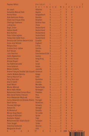Buchcover Heimat 132 | Peyman Azhari | EAN 9783943156096 | ISBN 3-943156-09-5 | ISBN 978-3-943156-09-6
