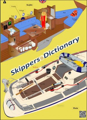 Buchcover Skippers Dictionary - Ostsee Skandinavien Set | Michael Theis | EAN 9783943798012 | ISBN 3-943798-01-1 | ISBN 978-3-943798-01-2