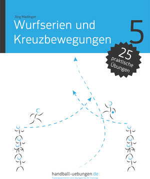 Buchcover Wurfserien und Kreuzbewegungen | Jörg Madinger | EAN 9783943899252 | ISBN 3-943899-25-X | ISBN 978-3-943899-25-2