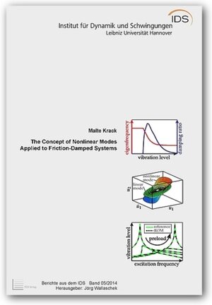 Buchcover The Concept of Nonlinear Modes Applied to Friction-Damped Systems | Malte Krack | EAN 9783944586953 | ISBN 3-944586-95-6 | ISBN 978-3-944586-95-3