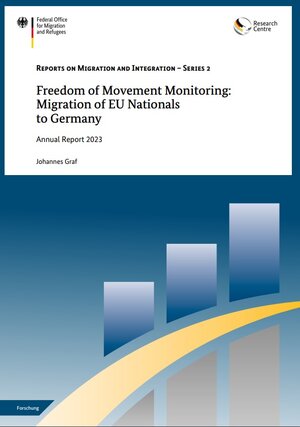 Buchcover Freedom of Movement Monitoring: Report 2023 | Johannes Graf | EAN 9783944674544 | ISBN 3-944674-54-5 | ISBN 978-3-944674-54-4