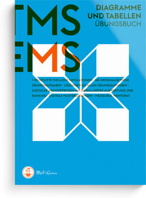 Buchcover MedGurus TMS & EMS Vorbereitung 2024 Diagramme und Tabellen - Übungsbuch zur Vorbereitung für den Medizinertest | Alexander Hetzel | EAN 9783944902234 | ISBN 3-944902-23-8 | ISBN 978-3-944902-23-4