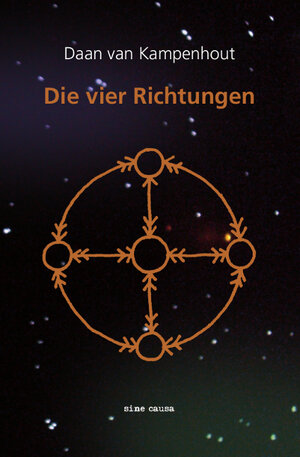 Buchcover Die vier Richtungen | Daan van Kampenhout | EAN 9783945371015 | ISBN 3-945371-01-5 | ISBN 978-3-945371-01-5