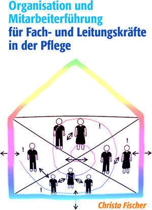 Buchcover Organisation und Mitarbeiterführung | Christa Fischer | EAN 9783945718063 | ISBN 3-945718-06-6 | ISBN 978-3-945718-06-3