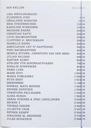 Buchcover Billings | San Keller | EAN 9783945900949 | ISBN 3-945900-94-8 | ISBN 978-3-945900-94-9