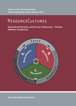 Buchcover ResourceCultures  | EAN 9783946552093 | ISBN 3-946552-09-9 | ISBN 978-3-946552-09-3