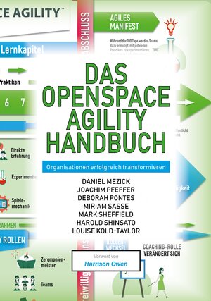 Buchcover Das OpenSpace Agility Handbuch | Daniel Mezick | EAN 9783947487028 | ISBN 3-947487-02-9 | ISBN 978-3-947487-02-8