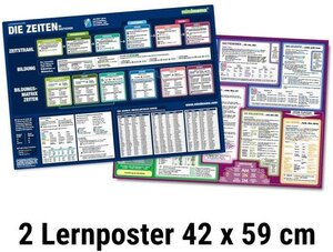 Buchcover mindmemo Lernposter 2er Set - Deutsche Zeiten + Wortarten Grammatik lernen Grundwissen Lernhilfe | Henry Fischer | EAN 9783954131549 | ISBN 3-95413-154-4 | ISBN 978-3-95413-154-9