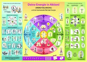 Buchcover Deine Energie in Aktion! WANDPOSTER »Energy Balancing« und die faszinierende Welt der Energie | Kabir Jaffe | EAN 9783954470334 | ISBN 3-95447-033-0 | ISBN 978-3-95447-033-4