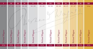 Buchcover Neue Text-Ausgabe Richard Wagner | EAN 9783954863358 | ISBN 3-95486-335-9 | ISBN 978-3-95486-335-8