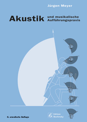 Buchcover Akustik und musikalische Aufführungspraxis | Jürgen Meyer | EAN 9783955120580 | ISBN 3-95512-058-9 | ISBN 978-3-95512-058-0