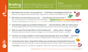 Buchcover MEDI-LEARN Card: FaktorMensch | Daniel Marx | EAN 9783956581229 | ISBN 3-95658-122-9 | ISBN 978-3-95658-122-9