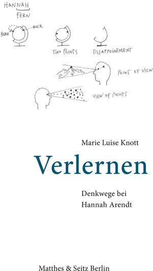 Buchcover Verlernen | Marie Luise Knott | EAN 9783957572585 | ISBN 3-95757-258-4 | ISBN 978-3-95757-258-5