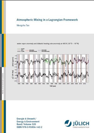 Buchcover Atmospheric Mixing in a Lagrangian Framework | Mengchu Tao | EAN 9783958061422 | ISBN 3-95806-142-7 | ISBN 978-3-95806-142-2