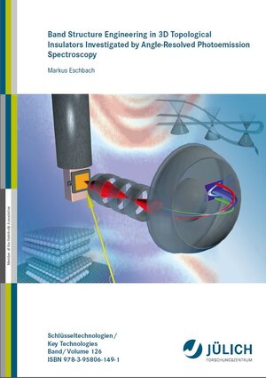 Buchcover Band Structure Engineering in 3D Topological Insulators Investigated by Angle-Resolved Photoemission Spectroscopy | Markus Eschbach | EAN 9783958061491 | ISBN 3-95806-149-4 | ISBN 978-3-95806-149-1