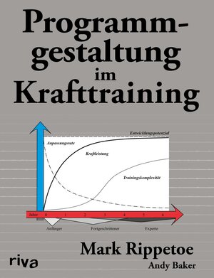 Buchcover Programmgestaltung im Krafttraining | Mark Rippetoe | EAN 9783959710251 | ISBN 3-95971-025-9 | ISBN 978-3-95971-025-1