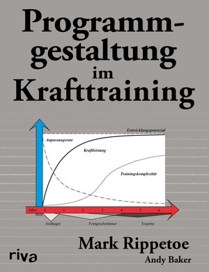 Buchcover Programmgestaltung im Krafttraining | Mark Rippetoe | EAN 9783959710268 | ISBN 3-95971-026-7 | ISBN 978-3-95971-026-8