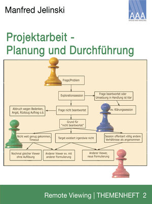 Buchcover Projektarbeit - Planung und Durchführung | Manfred Jelinski | EAN 9783959900041 | ISBN 3-95990-004-X | ISBN 978-3-95990-004-1